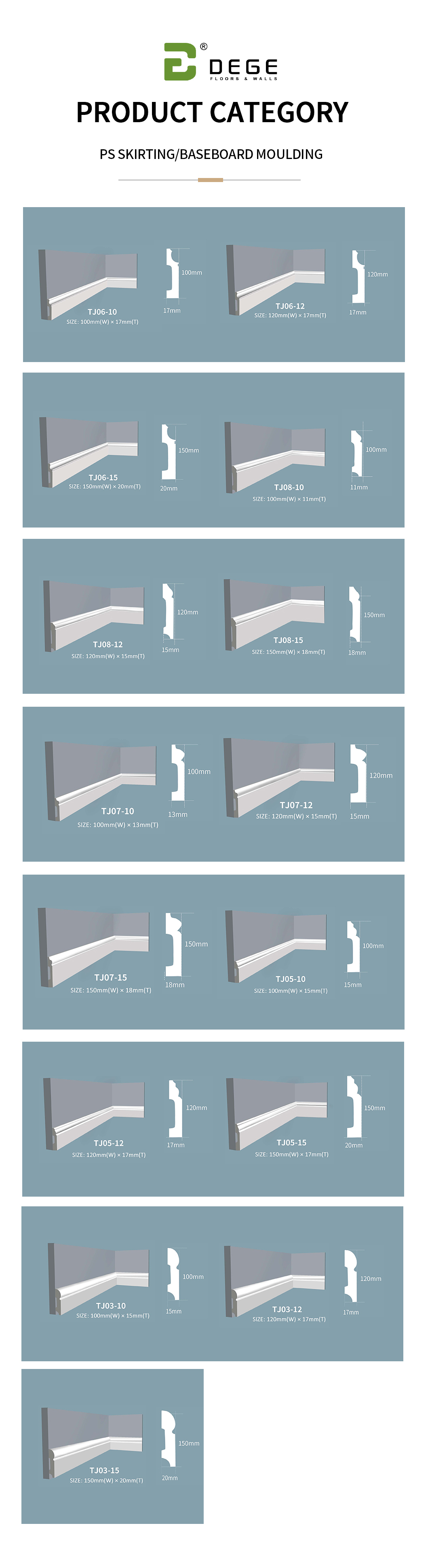 Baseboard Moulding (5)