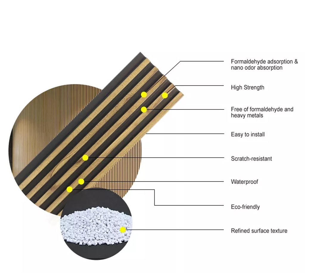 Interior Decorative PS Wall Panels Installation (3)