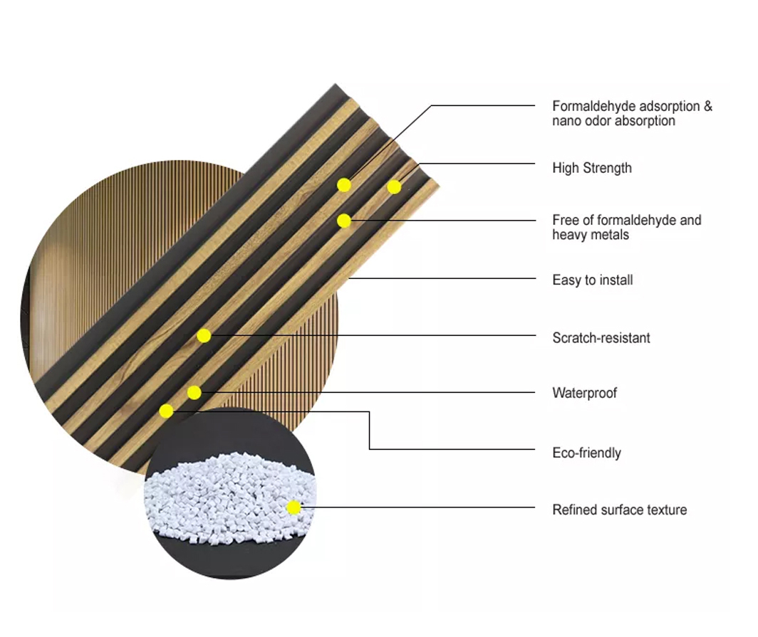 PS Wall Panel Specifications (3)