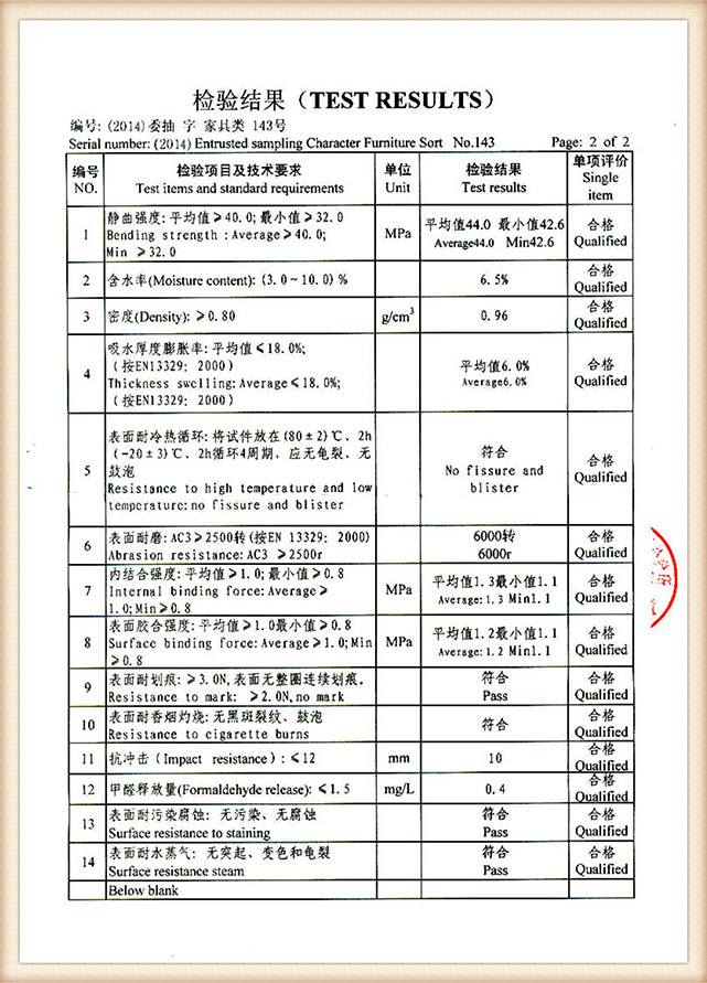 Rahoton Gwaji-Laminate-Flooring_03