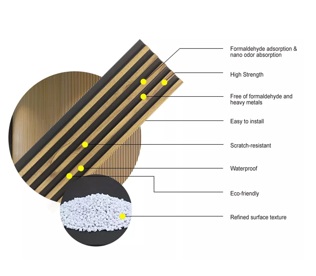 Why Choose PS Decorative Wall Panel (3)