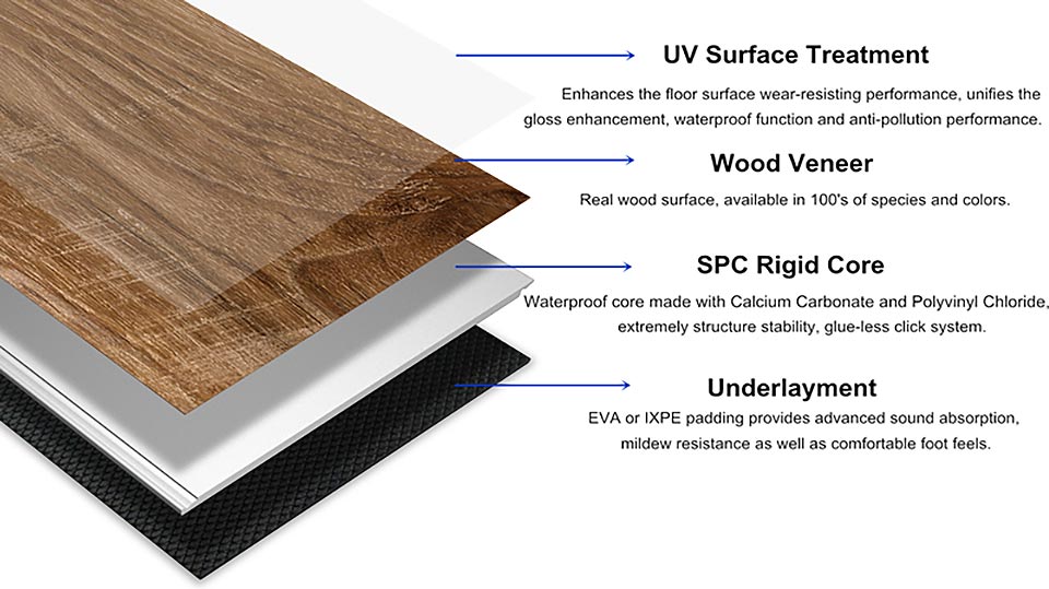 Wood-Veneer-SPC-flooring