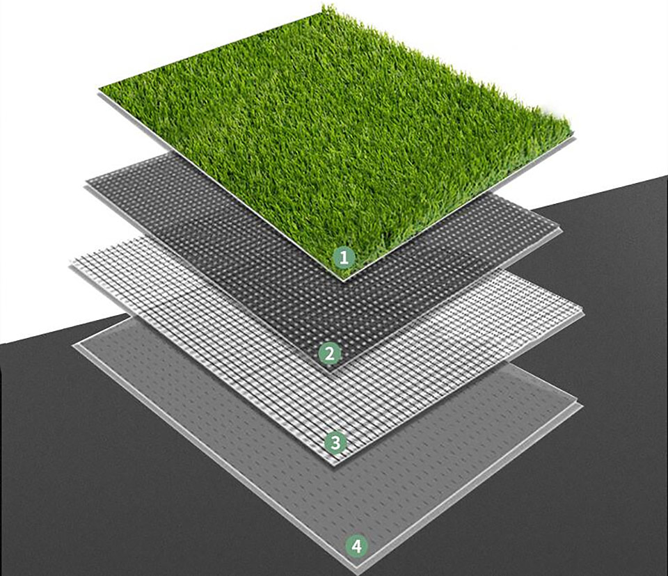 artificial-grass-Structure