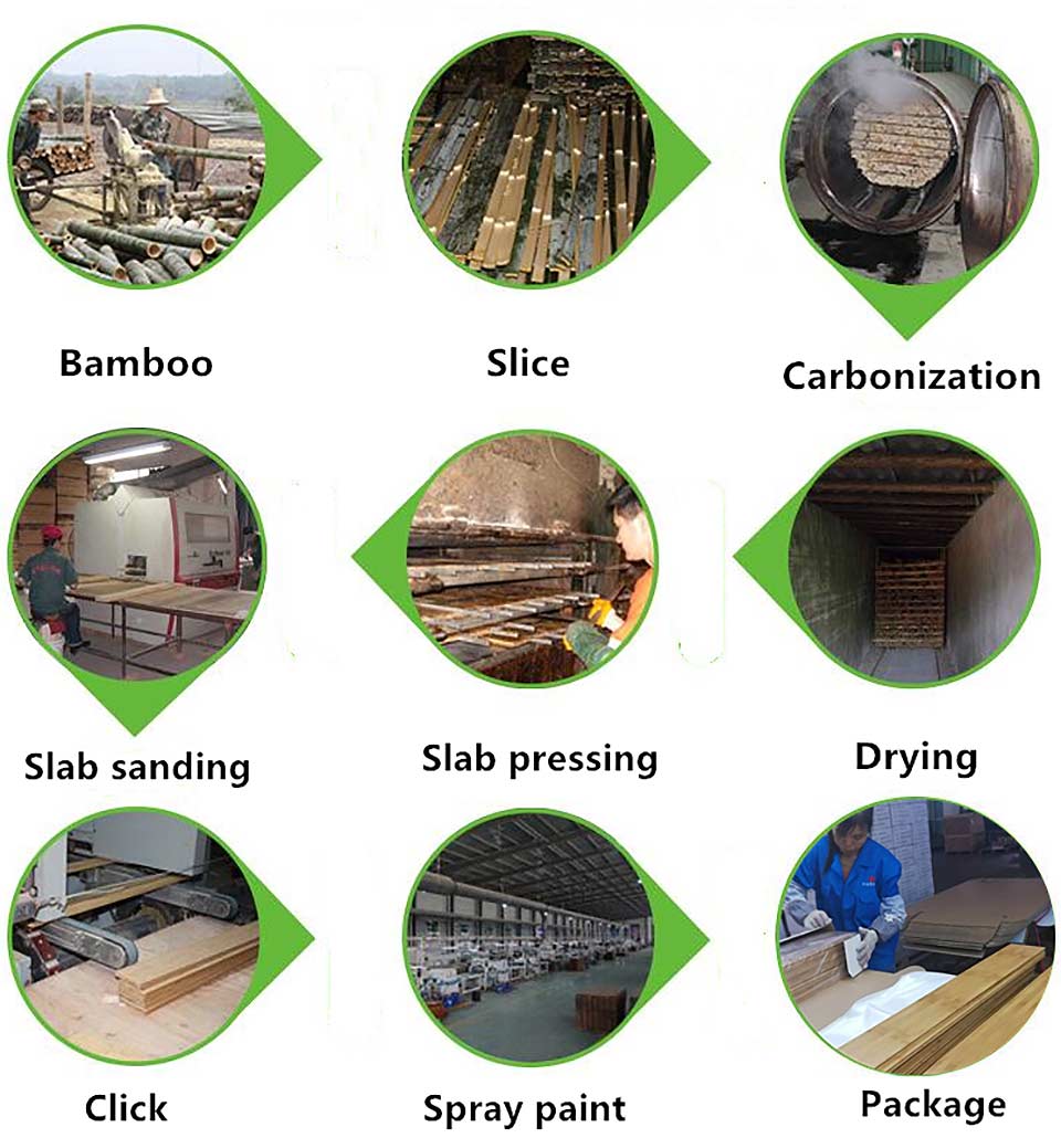 bamboo-flooring-produce-process