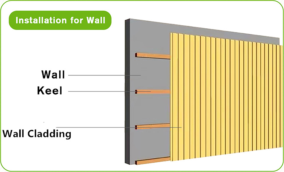 cladding-wall-installation