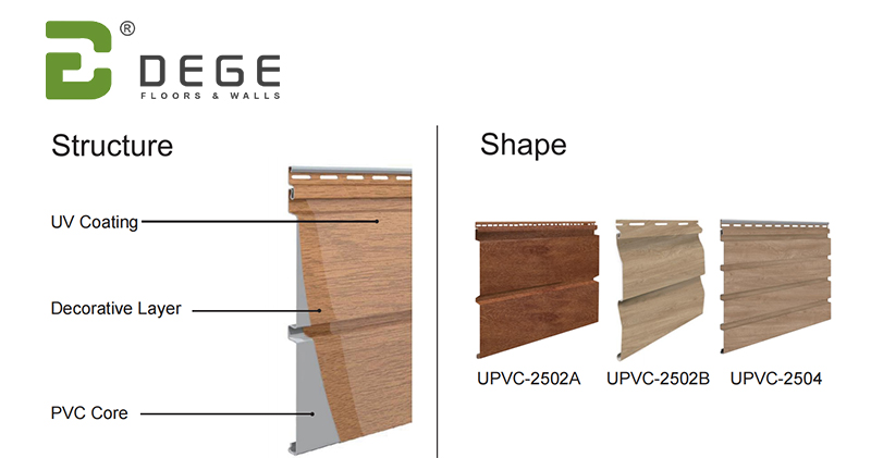DEGE UPVC Wall Cladding
