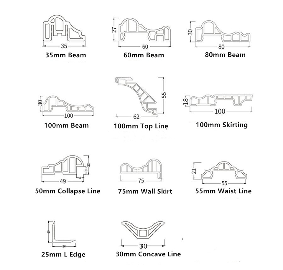 parts (5)