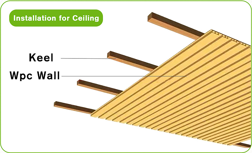 wpc-ওয়াল-সিলিং-ইনস্টলেশন