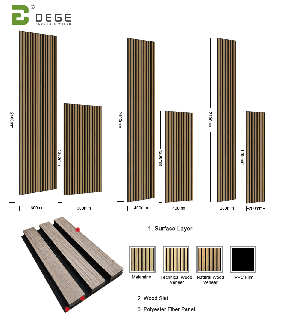 What are Wooden Slat Acoustic Panels?